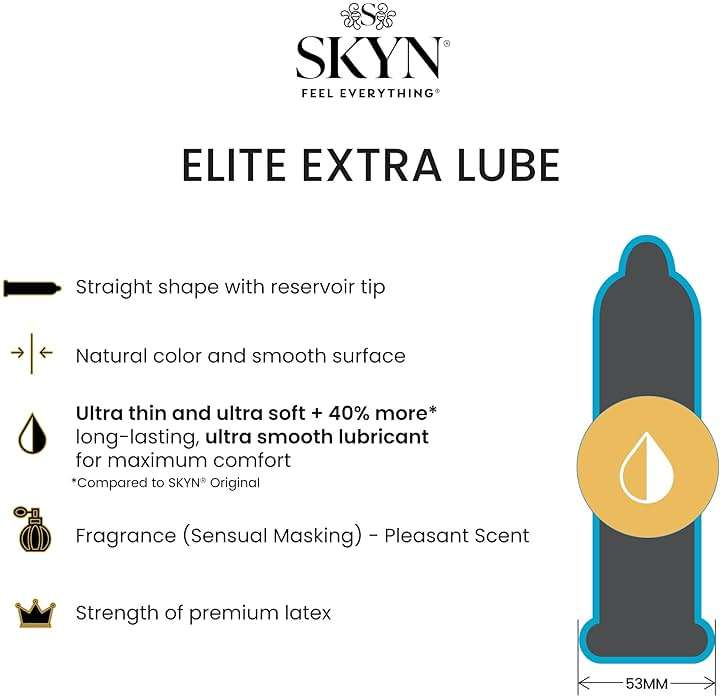 SKYN Elite Extra Lube Ultra-Thin Lubricated 12 Count and SKYN Non-Latex Lubricated Condoms 12 Count - Image 2