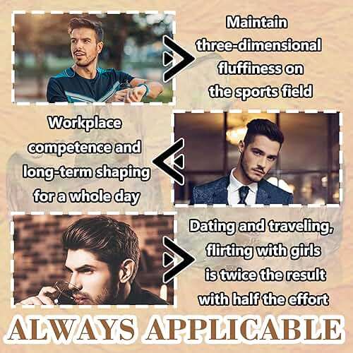 Mens Hair Styling Gel Kit with 2 Combs,Mens Grooming Fluffy Hair Salon Gels Wax Set,Moisturizing Long Lasting Non-Greasy Fast Build Hair Wax for Men - Image 6