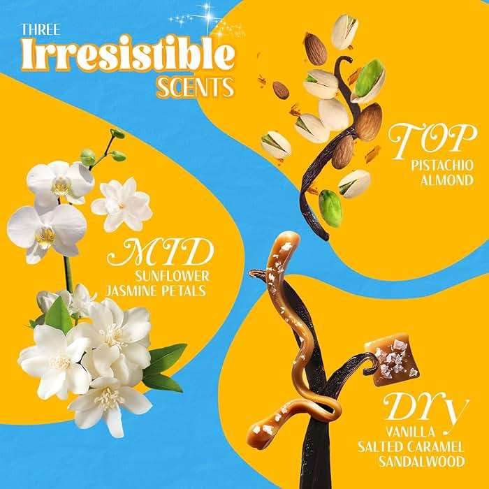 Sttes Perfume 02# Irresistible Sunshine for Women - Pistachio, Vanilla & Salted Caramel Eau de Perfume 100ml (3.4fl oz) Sweet Gourmand Caramel Vanilla Fragrance (Evolution of 602) - Image 5