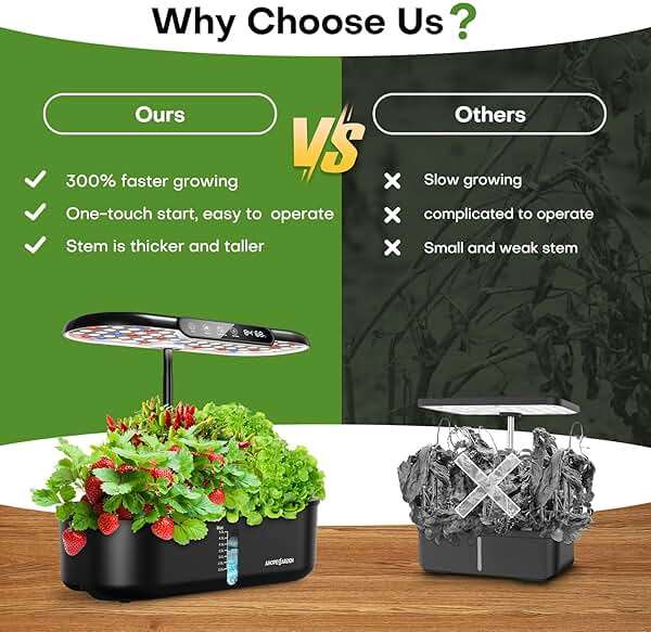 Ahopegarden Hydroponics Growing System kit: 12 Pods Indoor Herb Garden with Smart Environmental Detection - Full Spectrum LED Grow Light for Growing Vegetables，Herbs and Lettuce - Home Gardening - Image 4