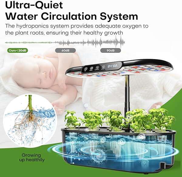Ahopegarden Hydroponics Growing System kit: 12 Pods Indoor Herb Garden with Smart Environmental Detection - Full Spectrum LED Grow Light for Growing Vegetables，Herbs and Lettuce - Home Gardening - Image 5
