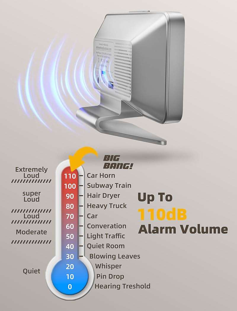 Odokee Digital Alarm Clocks for Bedrooms: Large Bold Number 5 Brightness Dimmer - Easy to Read Across The Room - 5 Alarm Sound 8 Night Light - Silver - Image 8
