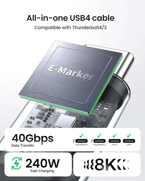 Silkland USB 4 for Thunderbolt 4 Cable 6.6FT/2M, 40Gbps Data Transfer, 8K/5K@60Hz, 4K@240Hz, 240W Charging, Braided USB C Video Cable Compatible with MacBook, iPhone 17/16, Monitor, SSD, iPad - Image 2