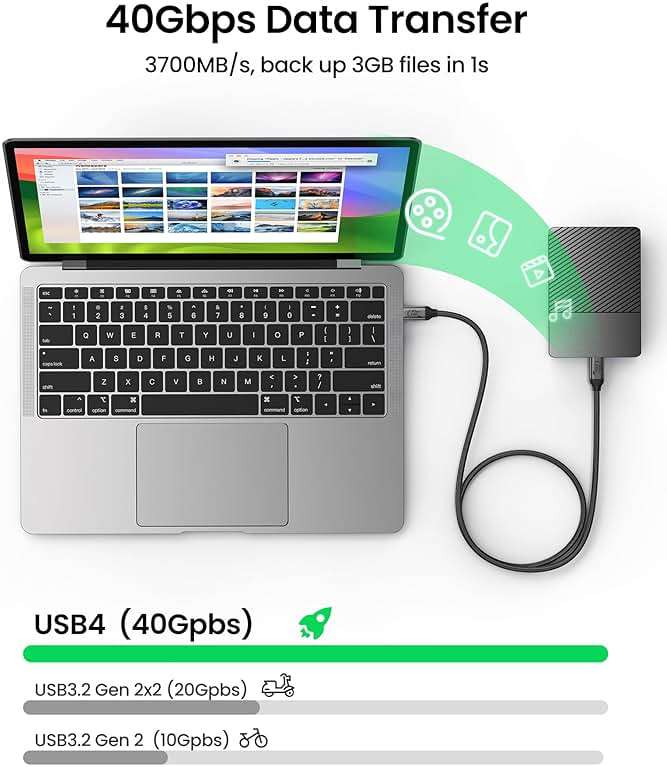 Silkland USB 4 for Thunderbolt 4 Cable 6.6FT/2M, 40Gbps Data Transfer, 8K/5K@60Hz, 4K@240Hz, 240W Charging, Braided USB C Video Cable Compatible with MacBook, iPhone 17/16, Monitor, SSD, iPad - Image 3