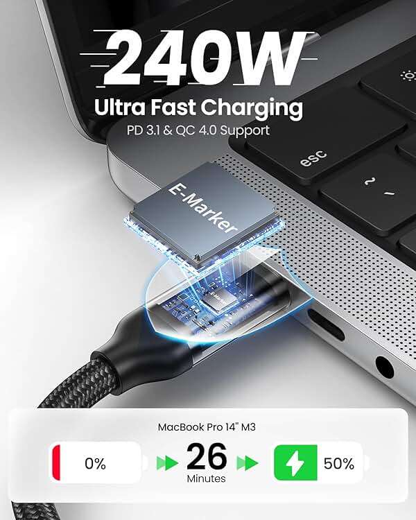 Silkland USB 4 for Thunderbolt 4 Cable 6.6FT/2M, 40Gbps Data Transfer, 8K/5K@60Hz, 4K@240Hz, 240W Charging, Braided USB C Video Cable Compatible with MacBook, iPhone 17/16, Monitor, SSD, iPad - Image 5