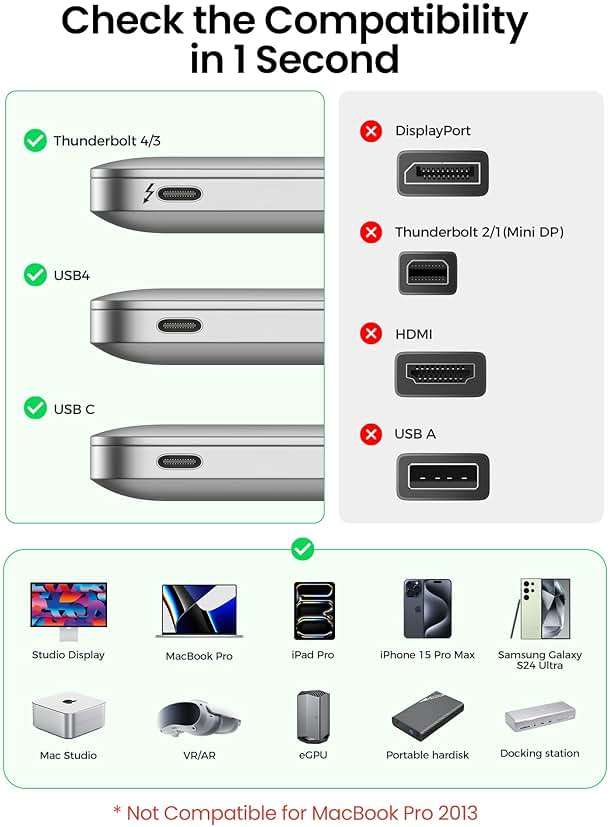 Silkland USB 4 for Thunderbolt 4 Cable 6.6FT/2M, 40Gbps Data Transfer, 8K/5K@60Hz, 4K@240Hz, 240W Charging, Braided USB C Video Cable Compatible with MacBook, iPhone 17/16, Monitor, SSD, iPad - Image 8