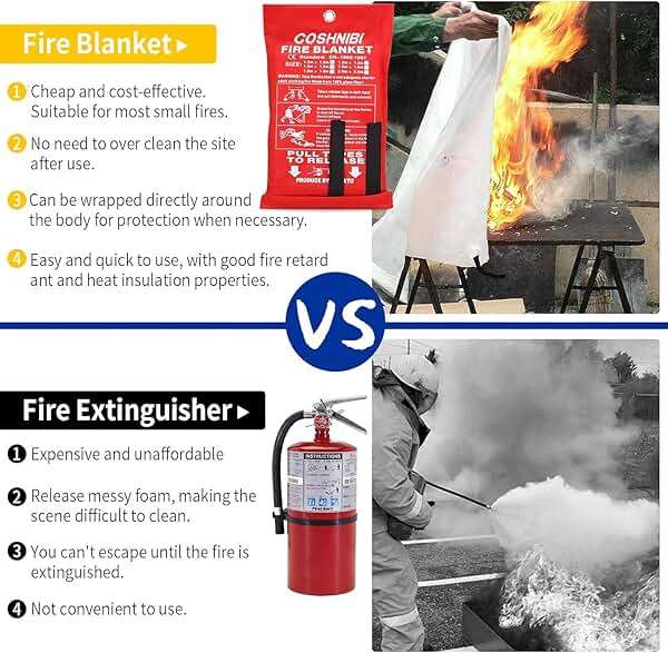 COSHNIBI Emergency Fire Blanket for Home & Kitchen - High Heat Resistant Fire Suppression Blanket （2 Pack） - Image 5