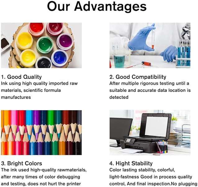 Remplacemet Ink Refill Kit 100ml for HP 67 61 65 60 62 63 910 920 901 902 932 933 934 940 952 94 95 96 Inkjet Printer Cartridges Refillable Ink Cartridges CIS CISS System 4 Color Set New Sealed - Image 6