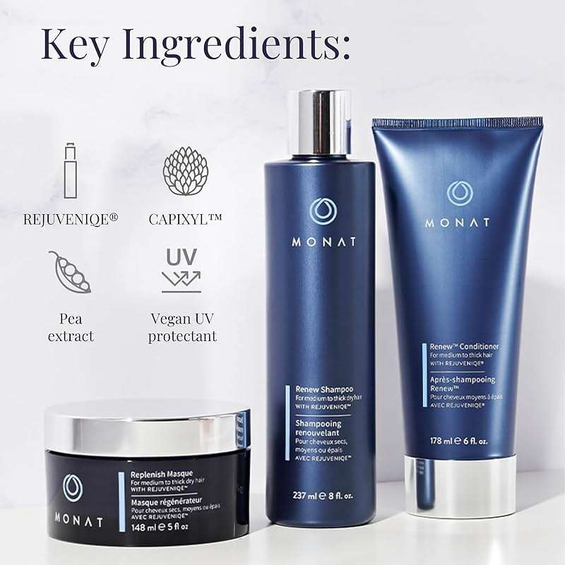 Renew™ Hydrating Hair Care System - Shampoo, Conditioner, and Masque System for Dry, Brittle Hair (8 oz/6 oz/5 oz) - Image 6