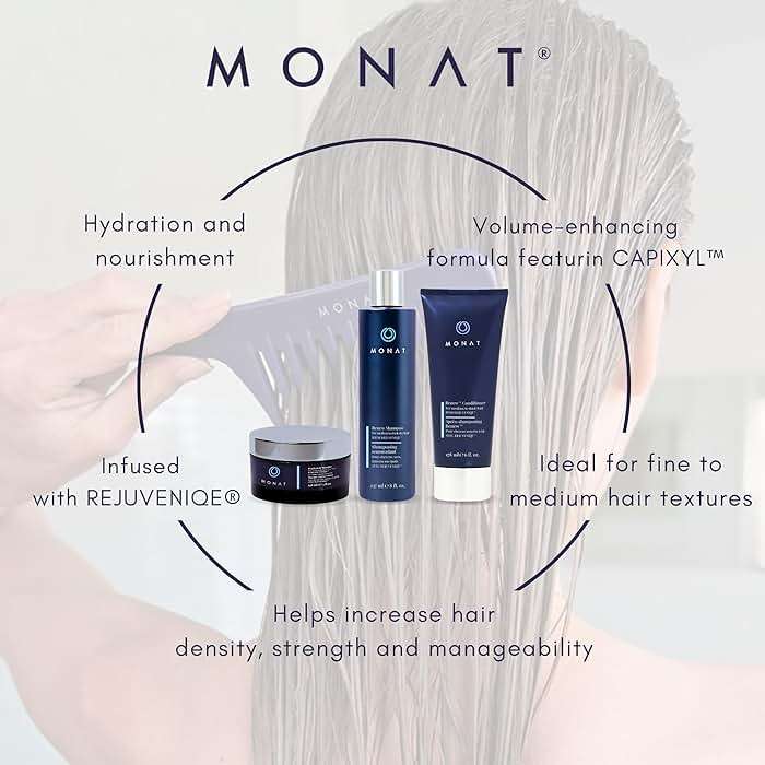 Renew™ Hydrating Hair Care System - Shampoo, Conditioner, and Masque System for Dry, Brittle Hair (8 oz/6 oz/5 oz) - Image 8