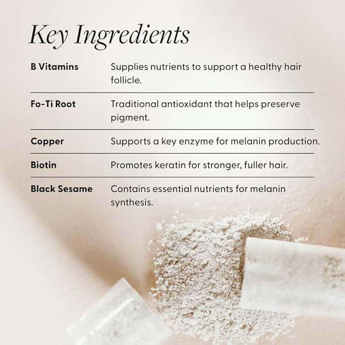 Arey Not Today, Grey Daily Hair Supplement for Women & Men | Slows Grey Hair Growth in 3–6 Months | Support for Thicker, Healthier Hair | Biotin, B + D Vitamins | Vegan & Gluten-Free (1 Month) - Image 4