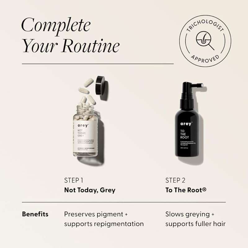 Arey Not Today, Grey Daily Hair Supplement for Women & Men | Slows Grey Hair Growth in 3–6 Months | Support for Thicker, Healthier Hair | Biotin, B + D Vitamins | Vegan & Gluten-Free (1 Month) - Image 6