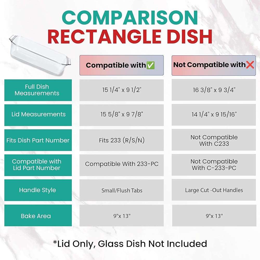 Replacement Lids fits Pyrex 9x13 233 Glass Casserole Baking Dish Container with Tab Handles, for 3-Quart Model 233-PC (2-Pack, Turquoise) - Image 4