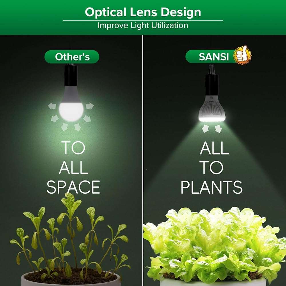 SANSI Dimmable Grow Light Bulb, Full Spectrum with Remote Control, Auto On Off Timing 4 8 12 Hrs, 5W PAR20 (75 Watt Equiv) Grow Lamp with Optical Lens for High PPFD, Energy Saving for Indoor Plants - Image 6