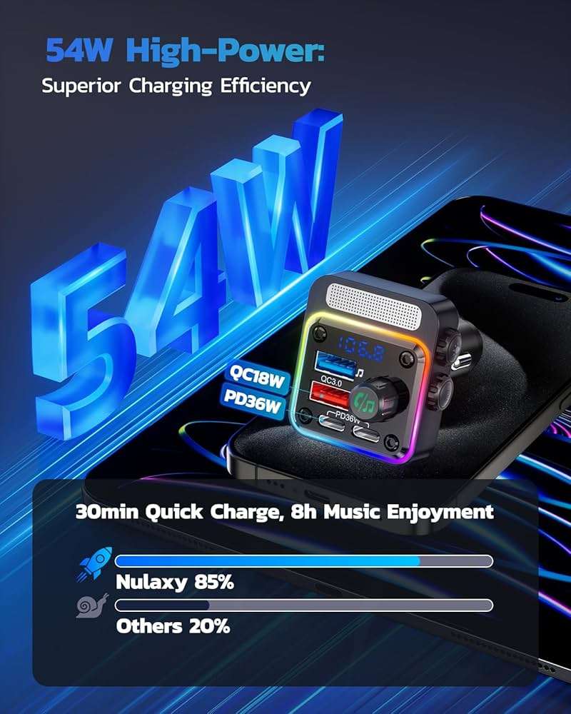 Nulaxy 54W Bluetooth 5.3 Car Adapter Charger 4-Port Fast Charging [PD36W & QC3.0 18W], Wireless Radio FM Transmitter with Deep Bass Player, 5 Colors LED Backlit, Hands-Free Calling, Support USB Drive - Image 2