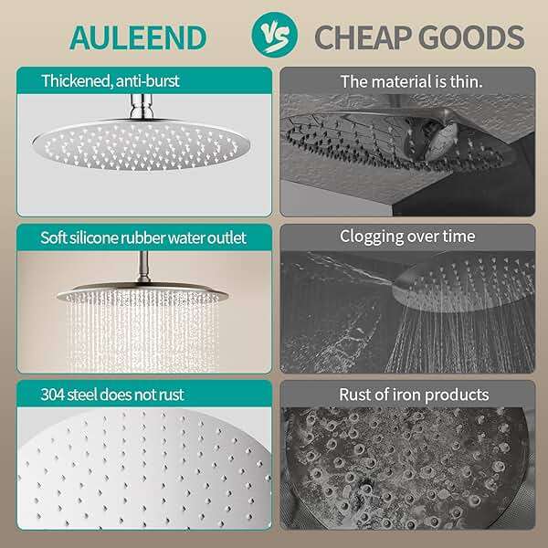AULEEND All Metal Rain Shower Head - Heavy Duty Stainless Steel, Easy Install, High Water Flow, Ultra-Thin Modern Design for Bathroom (Brushed Nickel, 12) - Image 4