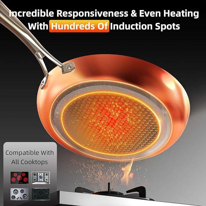 Deluxe DUXANO 14PC Healthy Pots and Pan With 9H Anti-scratch Coating, 2-Layer Non-Stick Ceramic&PFAS Free, Sensitively&Evenly Induction Cooking, Enhanced Flavor with Infrared Cookware, Dishwasher Safe - Image 5