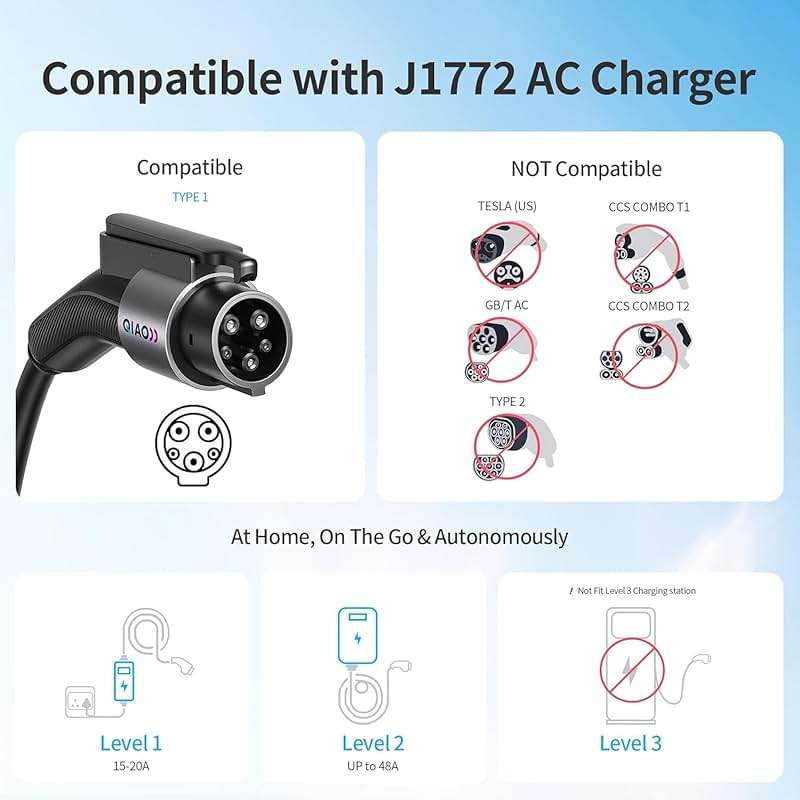 QIAO J1772 to Tesla Charger Adapter, Up to 80A 250V - Silver-Plated J1772 to NACS Adapter for Tesla Model 3/Y/X/S/Cybertruck,Can Charge Tesla EVs at J1772 AC Charger Station (Gray) - Image 4