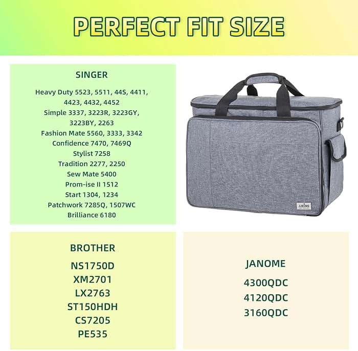 JJRING Sewing Machine Carrying Case, Portable Sewing Machine Bag with Shoulder Strap, Heavy Duty Sewing Machine Tote Suitable for Standard Sewing Machines, Grey - Image 5