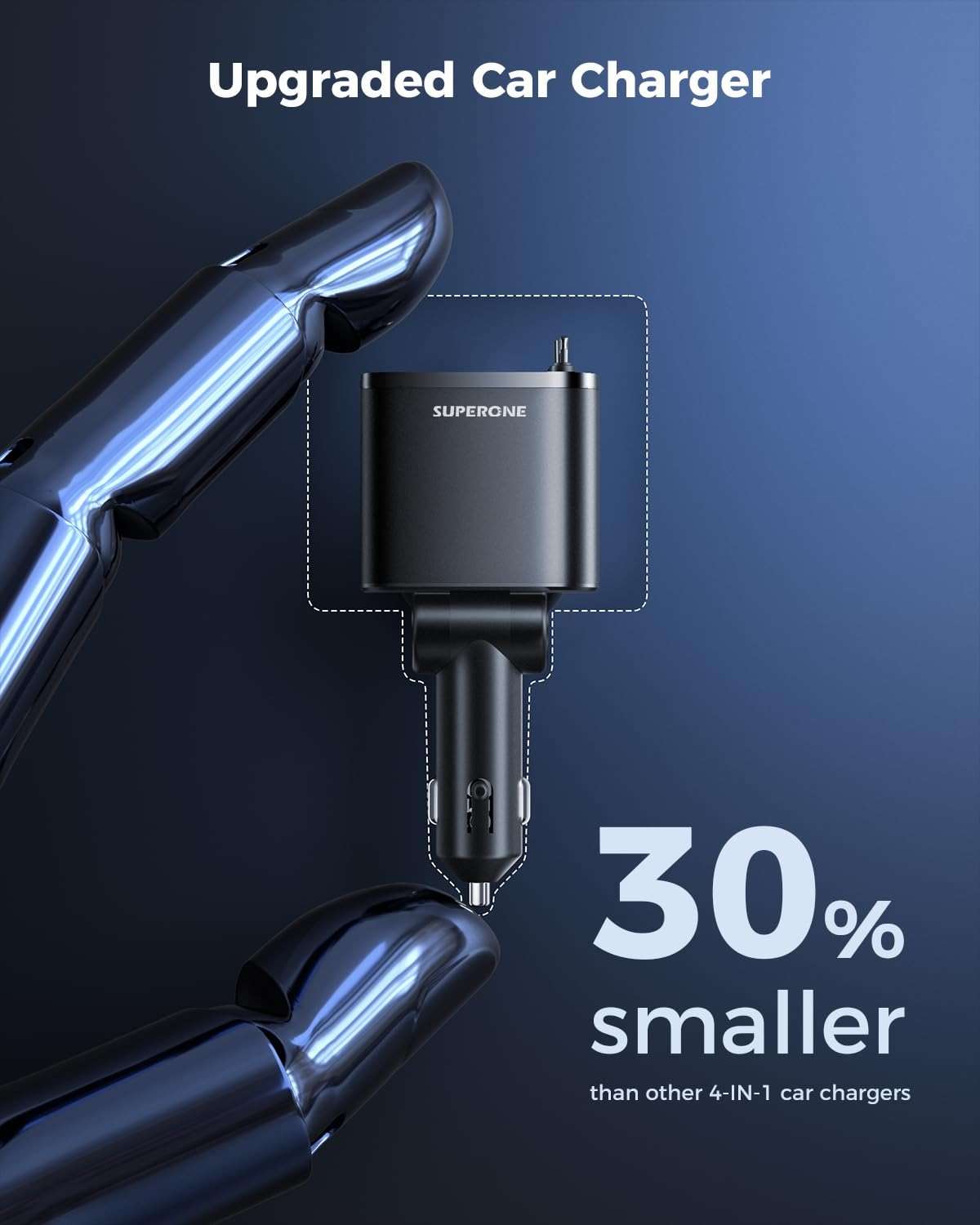 Retractable Car Charger, SUPERONE 99W Car Phone Charger with Cables Fast Charging, USB C Car Charger Adapter for iPhone 17 16 15 14 13 12, Samsung, Black - Image 7