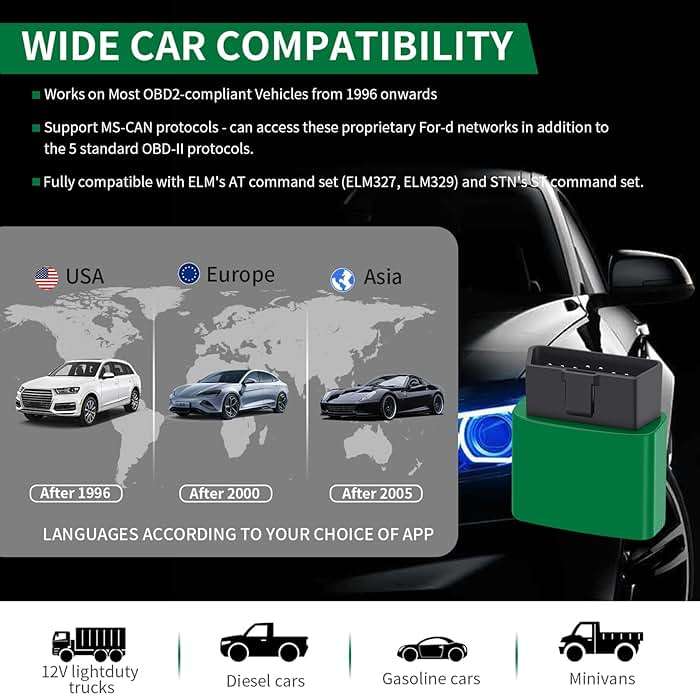 VGATE vLinker FD Bluetooth OBD2 Scanner Diagnostic Tool, Car Code Readers & Scan Tools for Android & Windows (Not iOS), Wireless OBD2 Adapter Auto All System Diagnostic to Check Engine Light - Image 5