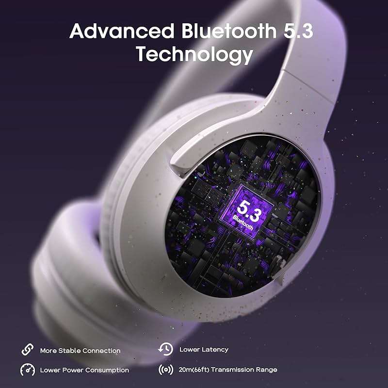 YUMONDEAR Bluetooth Headphones Over Ear, 80H Playtime Wireless Headphone with 3 EQ Modes, Built-in Mic, Deep Bass, HiFi Stereo Foldable Wireless Headset for iPhone PC Travel Workout (Light Gray) - Image 4