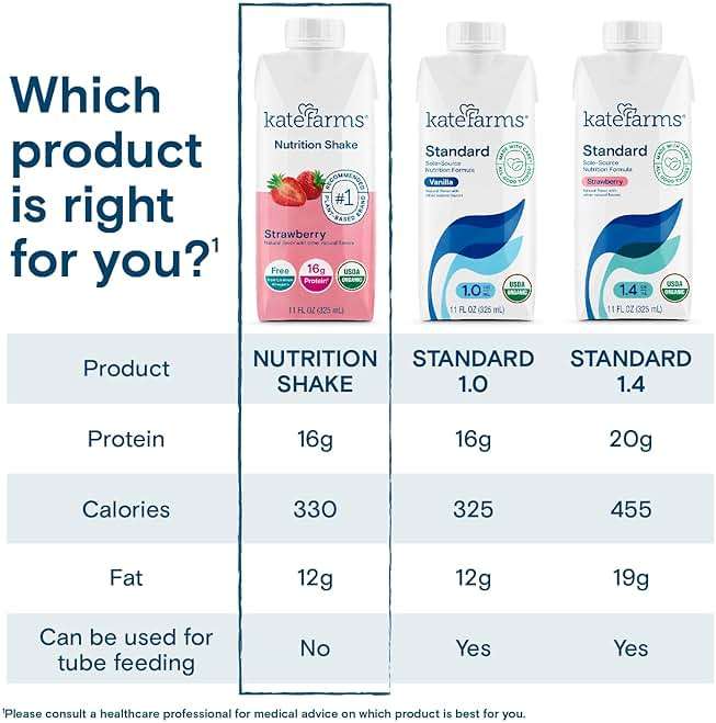 KATE FARMS Organic Nutrition Shake, Strawberry, 16g Protein, 27 Vitamins and Minerals, Meal Replacement, 11 oz (12 Pack) - Image 2