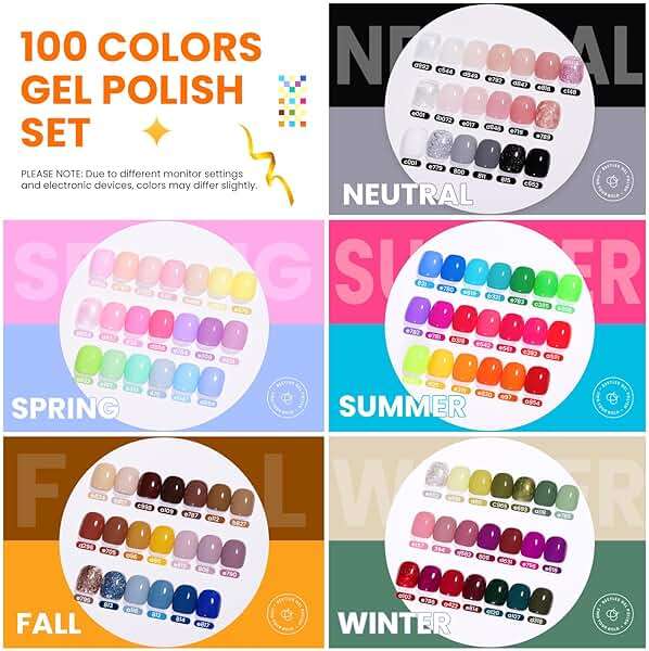 Beetles 110 PCS Gel Nail Polish Set, 100 Colors Infinite Inspiration Gift Spree All Season Red Brown Green Black Gel Polish with 5Pcs Base Top Coat Soak off UV Gel for Manicure Lovers DIY at Home - Image 2