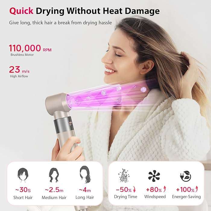 Hair Dryer 5 in 1 Hot Air Brush - 110,000 RPM High-Speed Negative Ionic Blow Dryer for Fast Drying, Multi-Styler with Auto-Wrap Curlers, Straightening Volumizing Combing Hair Styler, Multi Oval Brush - Image 3