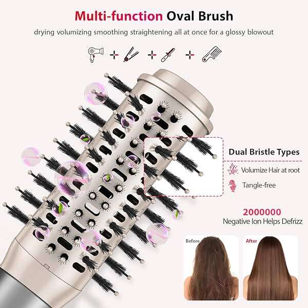 Hair Dryer 5 in 1 Hot Air Brush - 110,000 RPM High-Speed Negative Ionic Blow Dryer for Fast Drying, Multi-Styler with Auto-Wrap Curlers, Straightening Volumizing Combing Hair Styler, Multi Oval Brush - Image 5