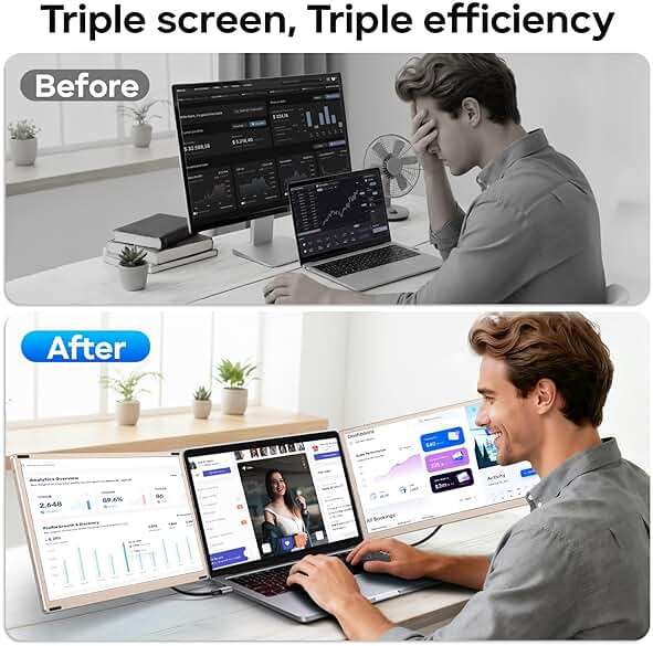 Laptop Screen Extender, 15.6'' 1080P FHD Laptop Monitor Extender with 235°Rotation Detachable Dual Monitor, Plug & Play, Triple Screen for 13"-17.3" Laptops Compatible with Mac/Wins/Android/Dex - Image 7