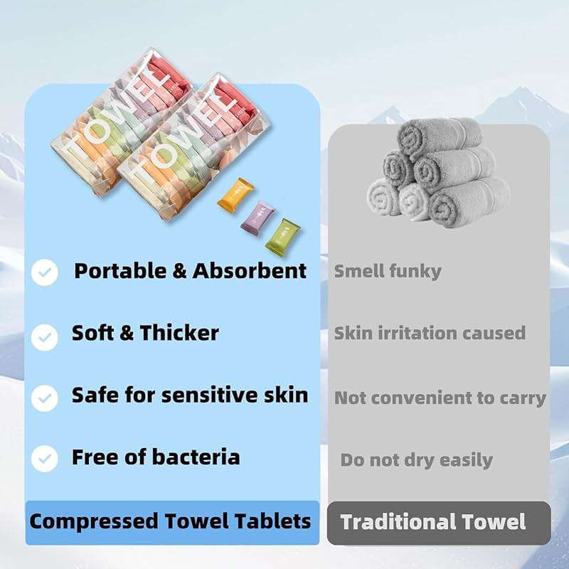 Dzronda Disposable Compressed Towels, Portable Compressed Towel Tablets, 28Pcs Travel Wash Cloth, Thicker Super Absorbent Wash Cloths for Travel, Face Towel Ideal for Outdoor Camping Hiking (28Pcs) - Image 3