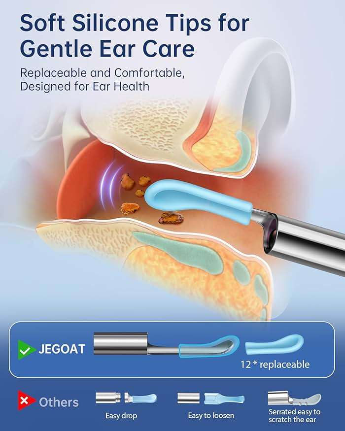 Ear Wax Removal Tool Camera, Ear Cleaner with Camera, 1296P HD Ear Scope, 6 LED Lights and 12 Ear Picks, Earwax Removal with Otoscope, Jet Black - Image 2