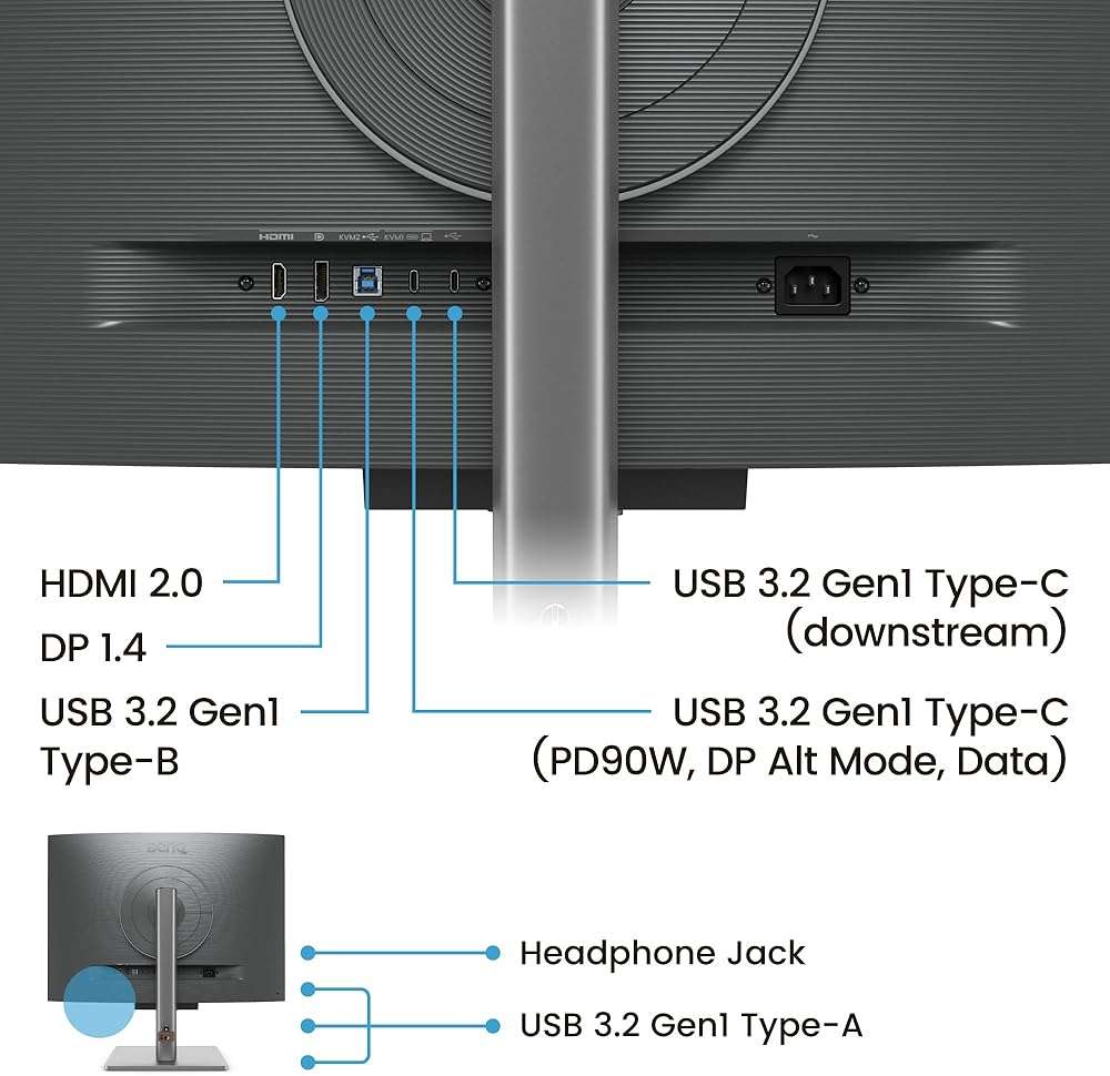 BenQ RD280U 28.2” 4K 3840x2560 3:2 Programming Monitor, Eye-Care, Nano Matte Panel, Coding Modes, MoonHalo Backlight, 90W USB-C, KVM, VESA Mount, Developer Monitor - Image 4