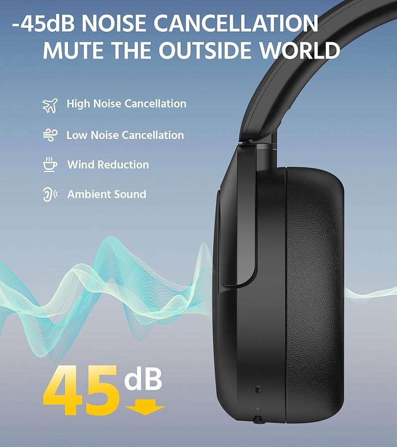 Edifier W830NB Wireless Over Ear Headphones with -45dB Active Noise Cancelling, 94H Playtime, LDAC Hi-Res Sound, Spatial Audio, Fast Charging, Multipoint Connection, Bluetooth V5.4 - Black - Image 3