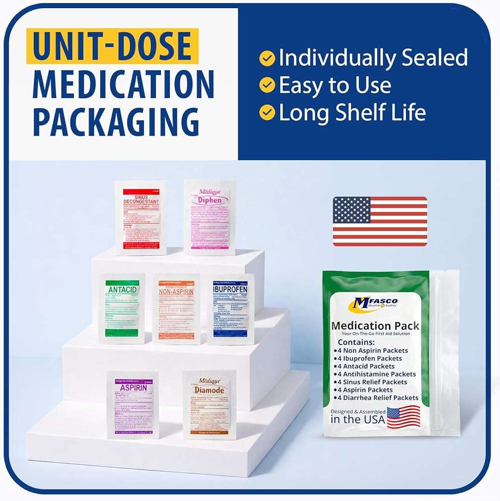 MFASCO - 7 in 1 - Travel Size Medicine Kit - TSA Approved | 28 First Aid Emergency OTC Medicine Packets for Cruise & International Travel | Compact Med Refill for Traveling & Office Assembled in USA - Image 3