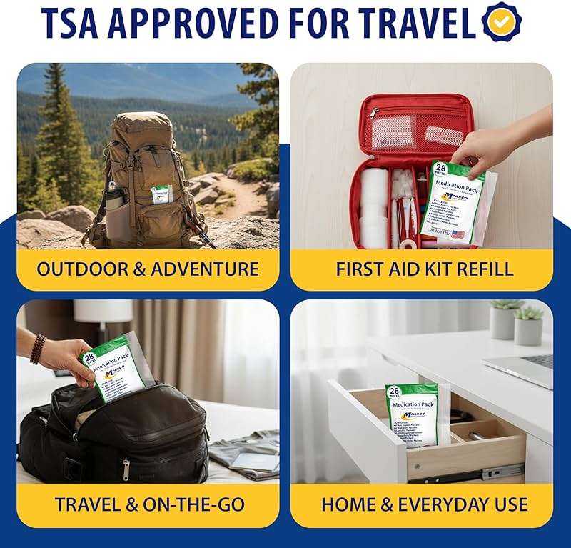 MFASCO - 7 in 1 - Travel Size Medicine Kit - TSA Approved | 28 First Aid Emergency OTC Medicine Packets for Cruise & International Travel | Compact Med Refill for Traveling & Office Assembled in USA - Image 6