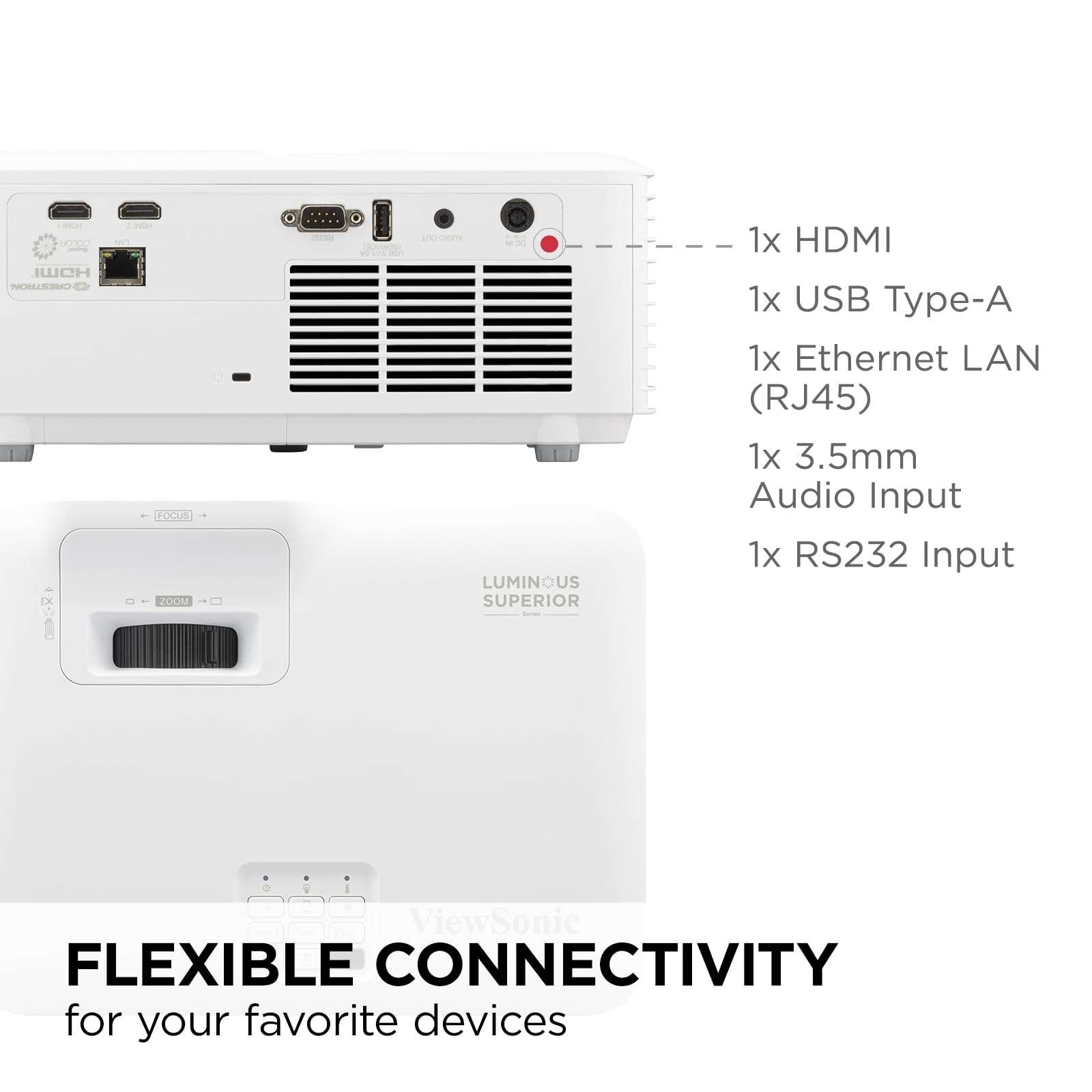 ViewSonic LS741HD 5000 Lumens 1080p Laser Projector with H/V Keystone, 4 Corner Adjustment, 360 Degree Projection, 1.6X Optical Zoom, LAN Control, and 24/7 Operation - Image 9