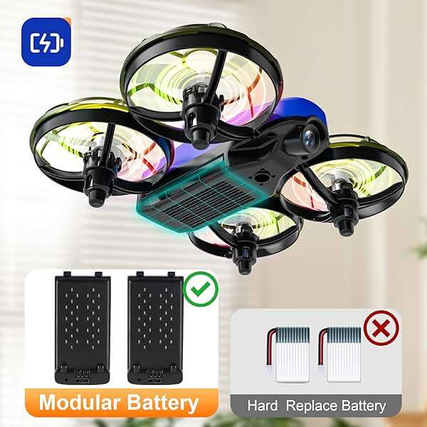 Swifsen Drones for Kids with Camera,Rc Drone Indoor Small Helicopter,Birthday Gifts for Boys and Girls Beginners Friendly,Mini Quadcopter Toy With 2 Batteries,Propeller Protect,Altitude Hold - Image 7