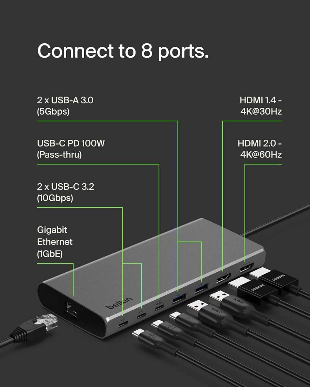 Belkin Connect Universal USB-C 8-in-1 Dual Display Core Hub w/Silicon Motion Technology - Compatible with Mac, Windows, and Chromebook - 100W PD w/ 10Gbps Transfer Speeds & 1GbE Ethernet - Silver - Image 2