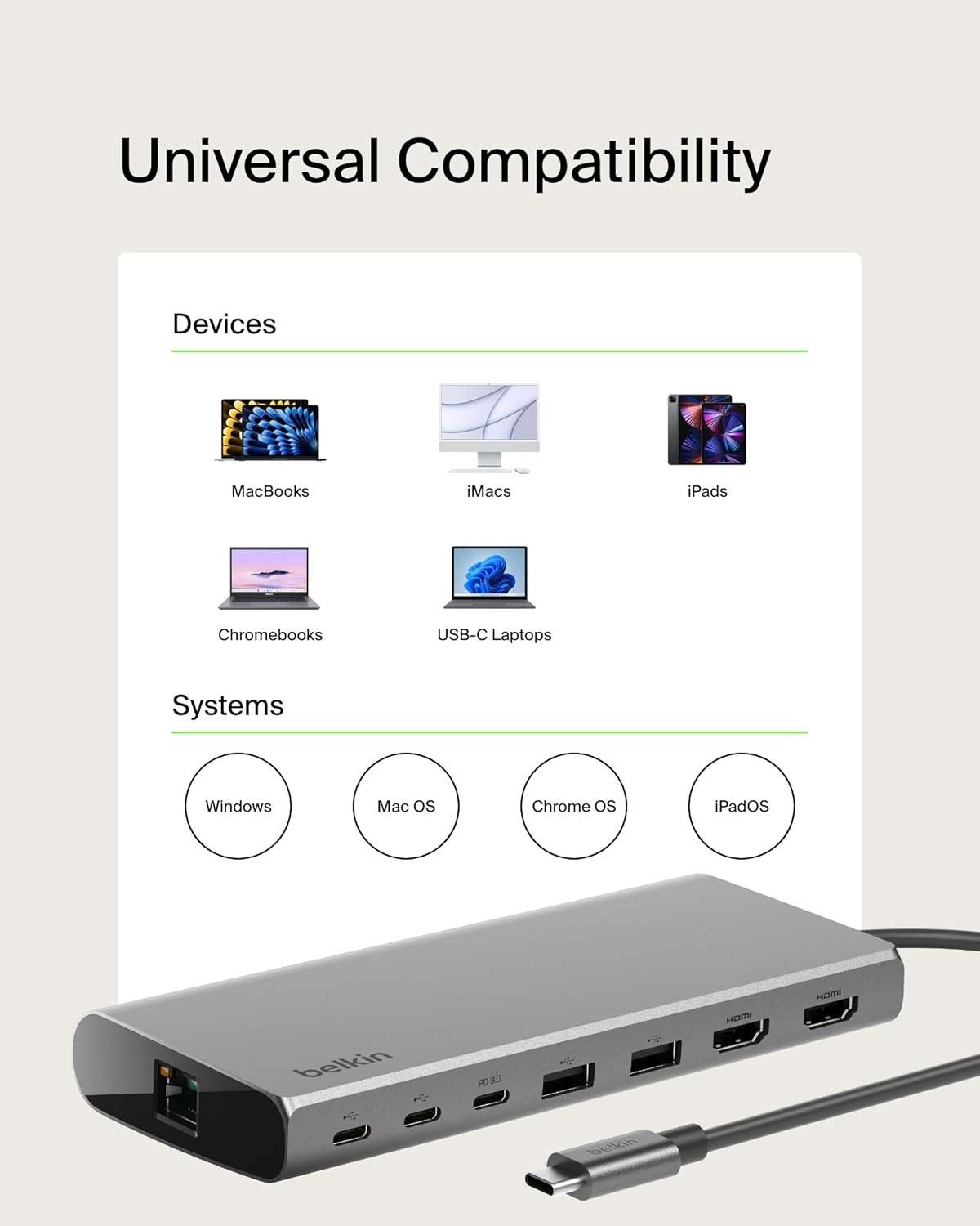Belkin Connect Universal USB-C 8-in-1 Dual Display Core Hub w/Silicon Motion Technology - Compatible with Mac, Windows, and Chromebook - 100W PD w/ 10Gbps Transfer Speeds & 1GbE Ethernet - Silver - Image 6