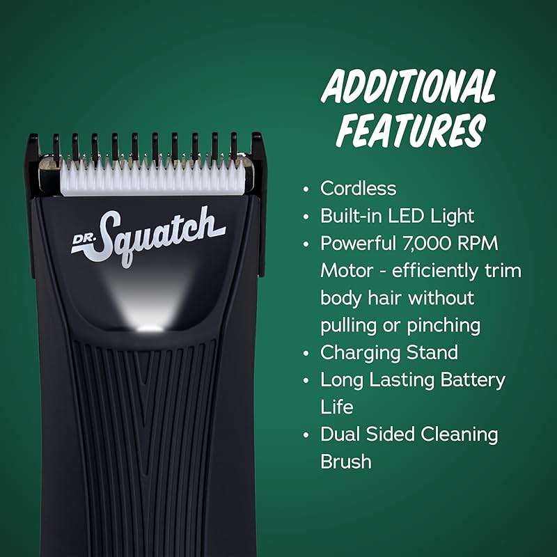 Dr. Squatch Groin Guardian Electric Trimmer Replacement Blades - 2-pack - Image 3