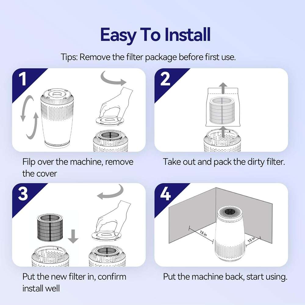 Air Purifiers for Home Bedroom, 3-in-1 HEPA Filter for Pets Dander Dust Pollen Smoke Odors, Quiet Air Cleaner with Sleep Mode, 12H Timer, Night Light, Aromatherapy, Safety Lock, Black - Image 7