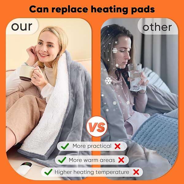 greenoak Heated Blanket Electric Throw 50"X60", Heating Blanket with 10 Heat Levels 8 Hours Auto-Off Overheat Protection, Fall & Winter Lap Office Chair Blanket Dorm Room, Grandma Gift,ETL Misty Grey - Image 7