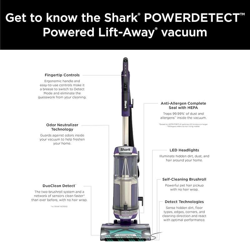 Shark POWERDETECT Upright Vacuum Cleaner with HEPA Filter, Heavy Duty Vacuum with Powerful Suction for Pet Hair Pickup, DuoClean Technology, Powered Lift-Away, Ideal for Carpets & Hardfloors, AZ4002 - Image 20