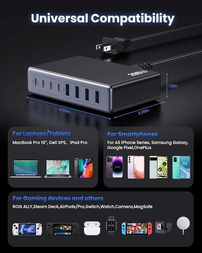 LanLuk 200W GaN IV 8-Port Charging Station with 65W USB-C PD Output and QC4.0, Compatible with MacBooks, Dell laptops, iPhones, iPads, and Steam Deck. - Image 3