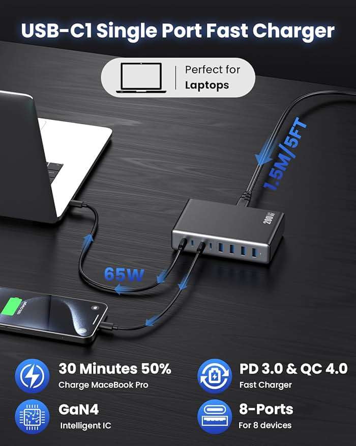 LanLuk 200W GaN IV 8-Port Charging Station with 65W USB-C PD Output and QC4.0, Compatible with MacBooks, Dell laptops, iPhones, iPads, and Steam Deck. - Image 6