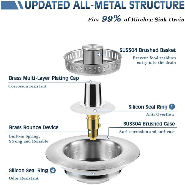 Sink Drain Strainer 3 in 1, 304 Stainless Steel Pop Up Kitchen Sink Stopper with Anti-Clogging Basket, Kitchen Essential Drain Anti-Clog Gadgets, Fits US Standard 3-1/2'' Sink Drain (SUS 304 Brushed) - Image 4