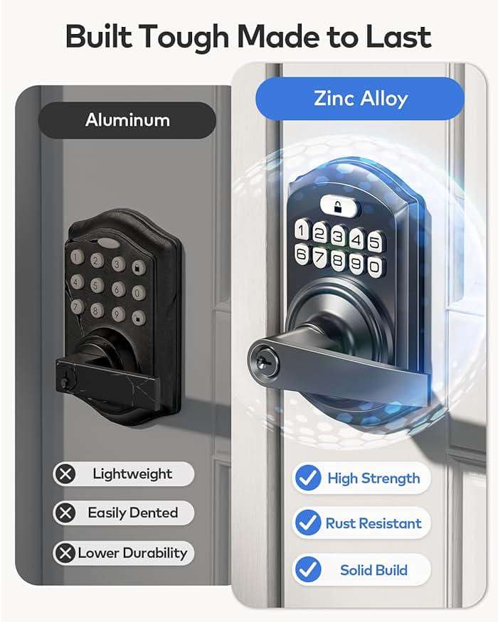 TEEHO TE004 Keyless Entry Keypad Door Lock with Handle - Smart Digital Electronic Lock for Interior Door with Anti-Peeping, Auto Lock & Passage Mode - Easy Installation - Matte Black - Image 6