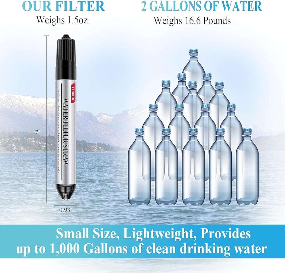 Timain 6 Pack Mini Water Filter Straws,Water Purifier Survival for Emergency Preparedness,Break Glass,Travel,Camping, Hiking,Fishing,Hunting (6) - Image 6